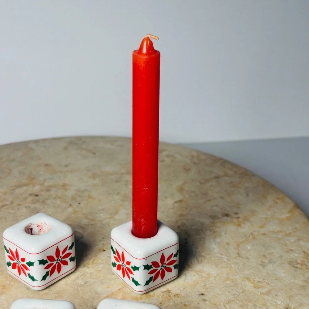 N/A candles have